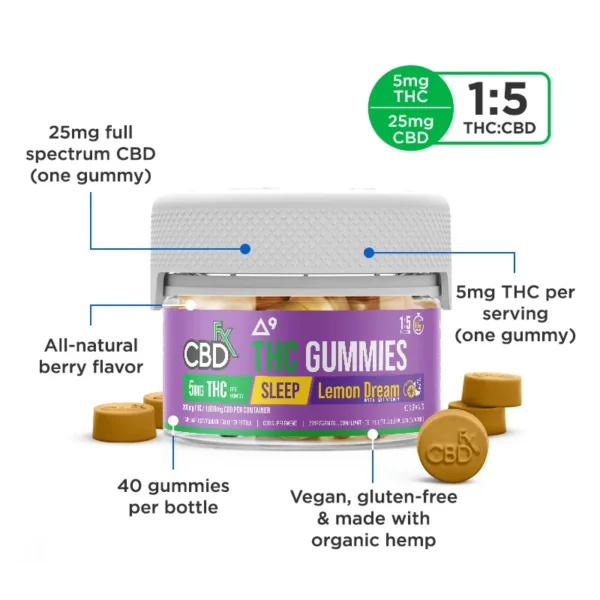 Delta 9 THC Lemon Lime Gummies are a delicious and convenient way to enjoy the effects of Delta 9 THC, with a refreshing burst of citrus flavor. These gummies are infused with high-quality Delta 9 THC, derived from hemp, ensuring a legal and potent experience for customers in the USA. Perfect for those who prefer an edible form of THC, these gummies are carefully crafted for both taste and consistency.